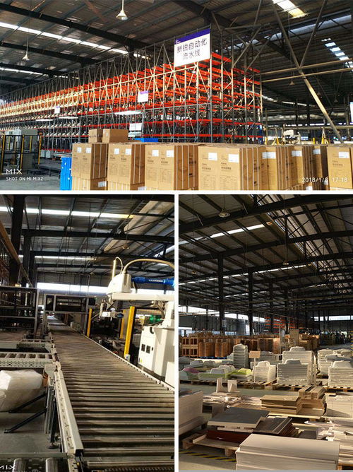 樂尚筑家,帝王品質 攜手2018,重慶樂尚裝飾相約帝王潔具學習之旅